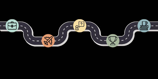roadmap pod