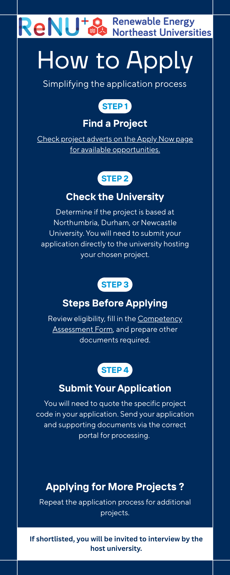 ReNU How to Apply - step by step guide