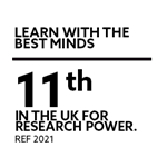 REF 2021 11th in the UK for Research Power