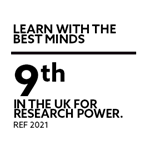 REF 2021 9th in the UK for Research Power