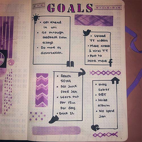 A picture of Ryan's bullet journal with her goals for January 2022.