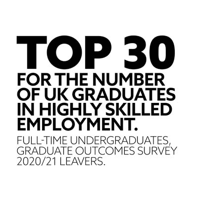 top 30 for the number of uk graduates in highhly skilled employment
