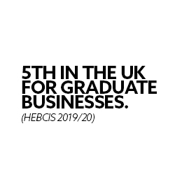 5th in the UK for graduate business