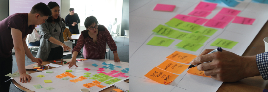 People stood working around a colourful table full of post-it notes
