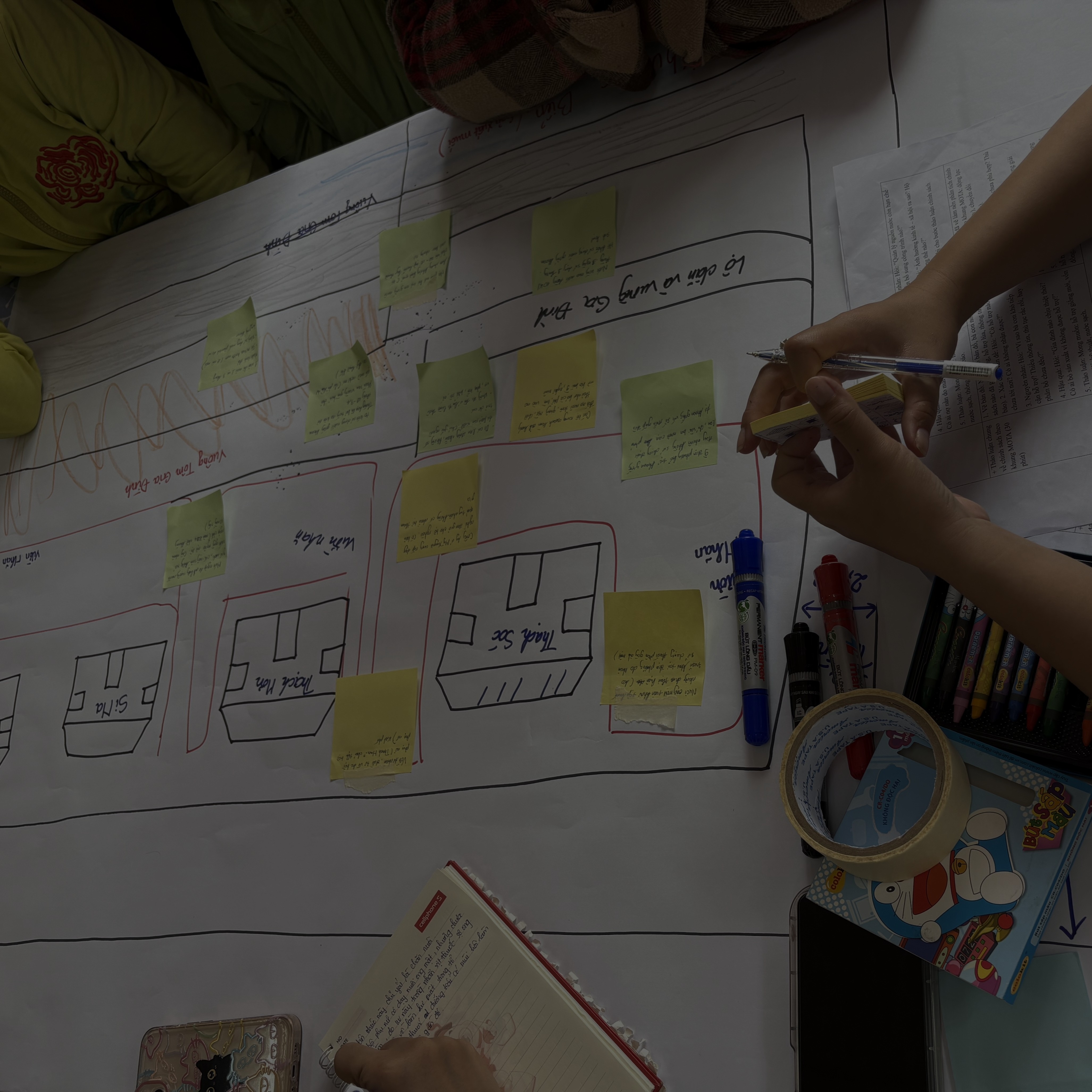 Participatory Workshop Vietnam 1