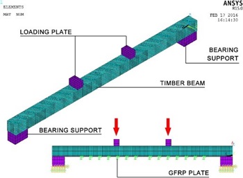 Caption: Simulation of a timber beam with GFRP