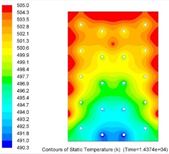 Caption: Figure 8. Pure Tin storage with volume of 0.12 m3: a) Contours of liquid fraction and b) Temperature Contours after 4 hours in the discharging process