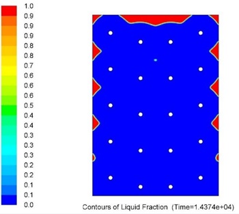 Caption: Figure 8. Pure Tin storage with volume of 0.12 m3: a) Contours of liquid fraction and b) Temperature Contours after 4 hours in the discharging process