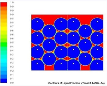 Caption: Figure 7. Solar Salt storage with volume of 0.21 m3: a) Contours of liquid fraction