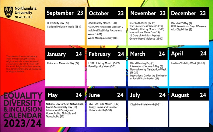 EDI calendar with colourful umbrella background and 12 black and white boxes to represent each month to include the significant dates within