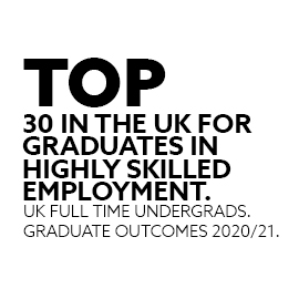 White background with black text. Top 25 for graduates in highly skilled employment. Uk undergrads. Graduate Outcomes 2018/19