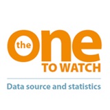 Data -Source