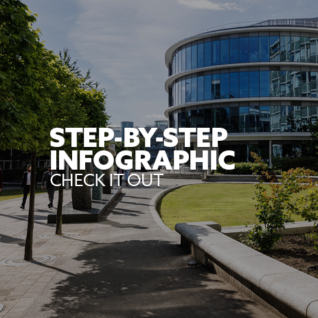 Image: Computer and Information Sciences building. Text: "Step-by-step infographic"