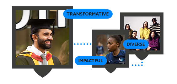 Northumbria University is: Transformative, Impactful and Diverse.