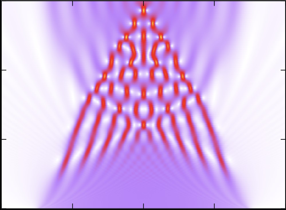 Dispersive wave interaction 1