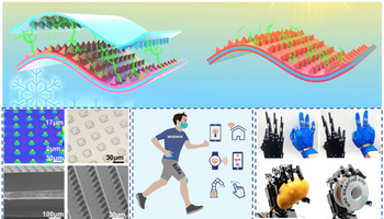 Caption: Friction between sophisticated materials with pre-patterned pyramid shapes used to make the sensor can generate enough energy to power wearable devices.