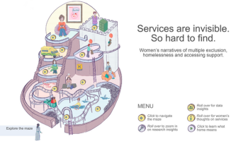 Caption: The research outcomes have been brought to life on a website developed with support from arts-based researcher, Dr Carmen Byrne.