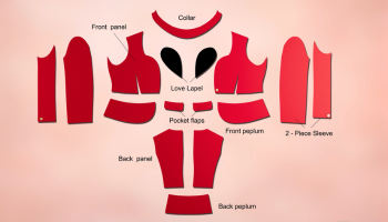 Caption: Analysis of Westwood's pattern cutting and construction techniques by Emma Jane Goldsmith from Northumbria University. Photo by Emma Jane Goldsmith.