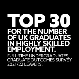 Top 30 for the number of UK graduates in highly skilled employment. Full time undergraduates. Graduate outcomes survey 2021/22 leavers