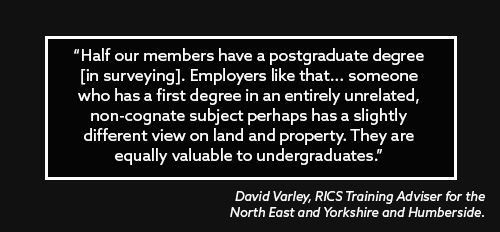 RICS Surveyor quote