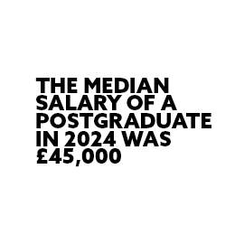 THE MEDIAN SALARY OF A POSTGRADUATE IN 2024 WAS £45,000