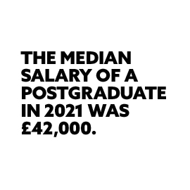 Black writing on a white background saying: the median salary of a postgraduate in 2021 was £42,000.