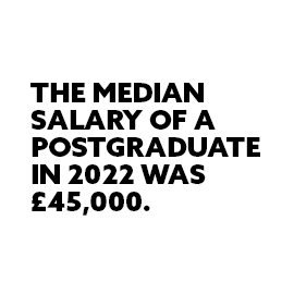 white background with black text reading "the median salary of a postgraduate in 2022 was £45,000."