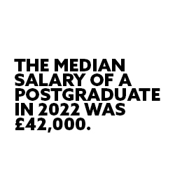 The median salary of a postgraduate in 2022 was £42,000