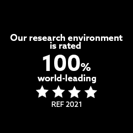 Our research environment is rated 100% world-leading **** - REF 2021
