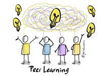 peer learning, with a group of stick men with light bulbs above their heads