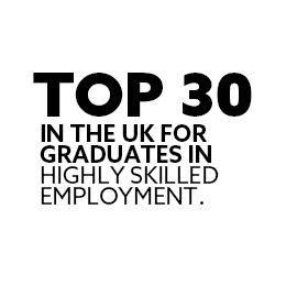 top 25 in the uk for graduates in highly skilled employment